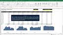 adwords - monthly statistics template